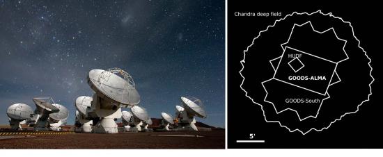 De nouvelles galaxies sombres découvertes au fond de l'Univers