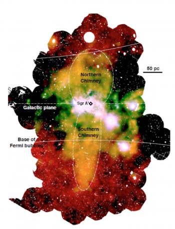Signaux de fumée en provenance du trou noir super-massif de la Galaxie