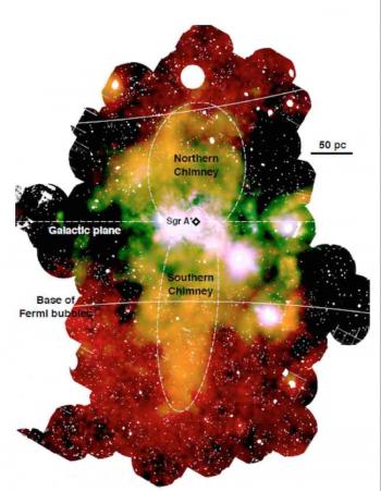 Smoke signals from the massive black hole of the Galaxy
