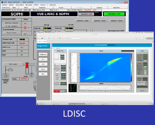 Laboratory of Development and Integration of Control System (LDISC)