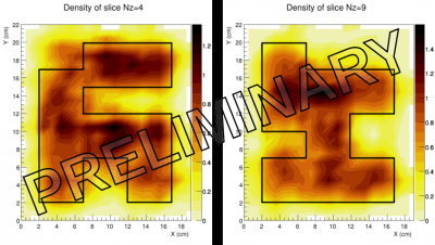 Muon imaging goes 3D : from muography to muon tomography