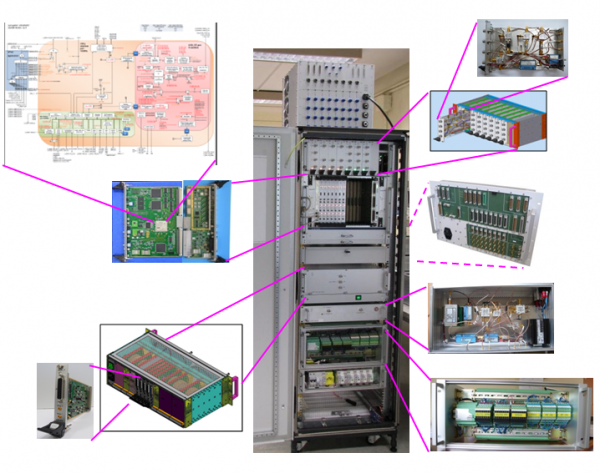 Instrumental electronics laboratory (LEI)