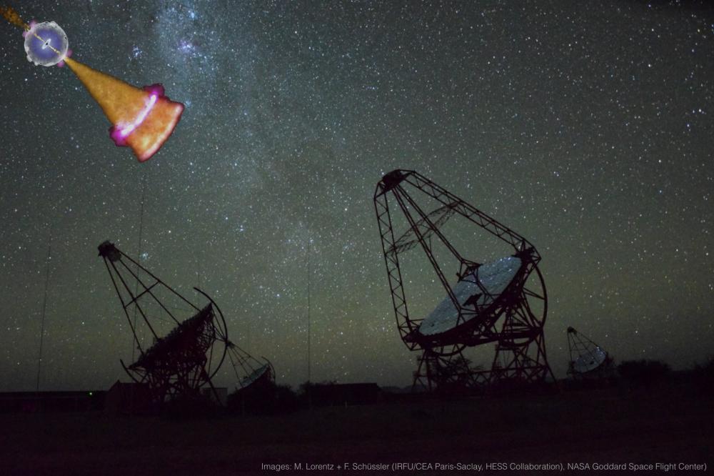 Détection d’un sursaut gamma de très haute énergie par le télescope au sol  H.E.S.S. 