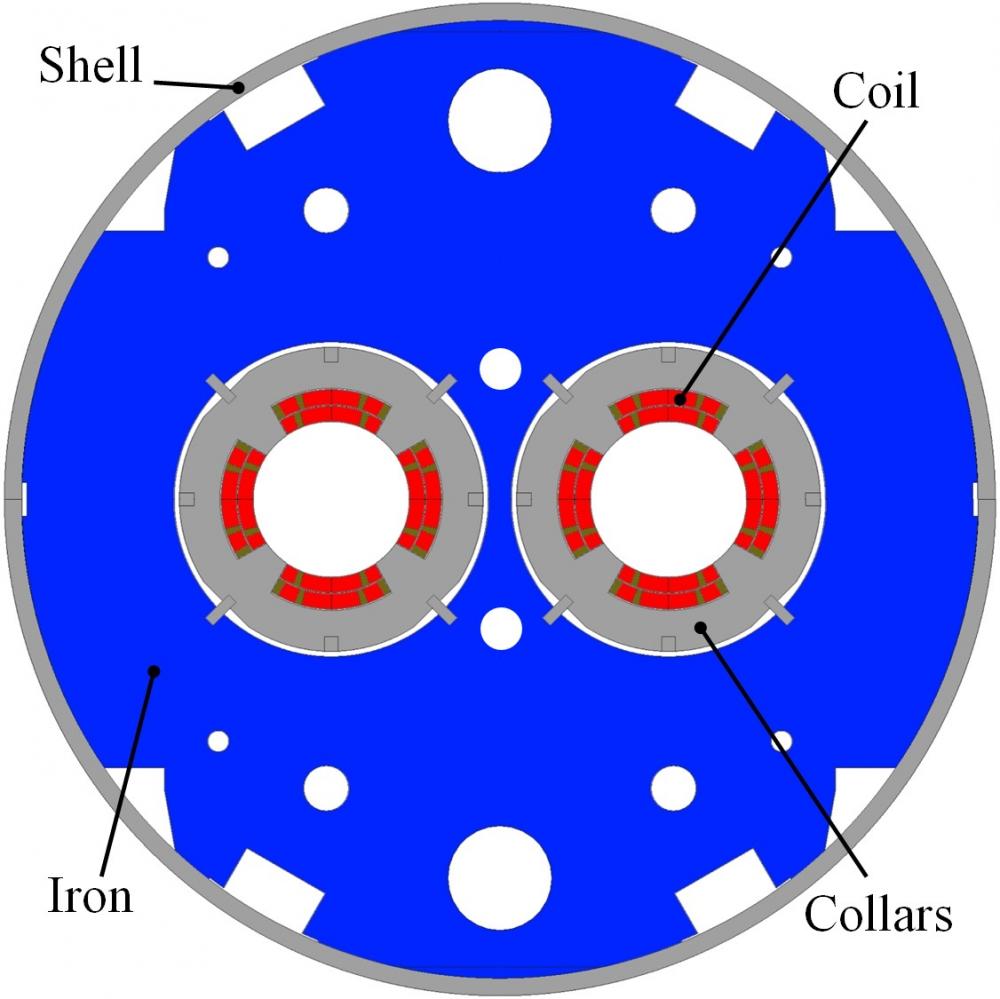 MQYY MAGNET FOR HL-LHC