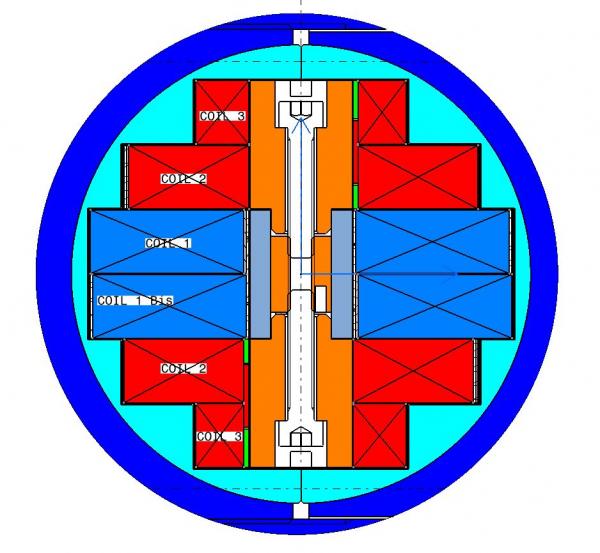 HIGH-TEMPERATURE SUPERCONDUCTORS FOR ACCELERATOR MAGNETS