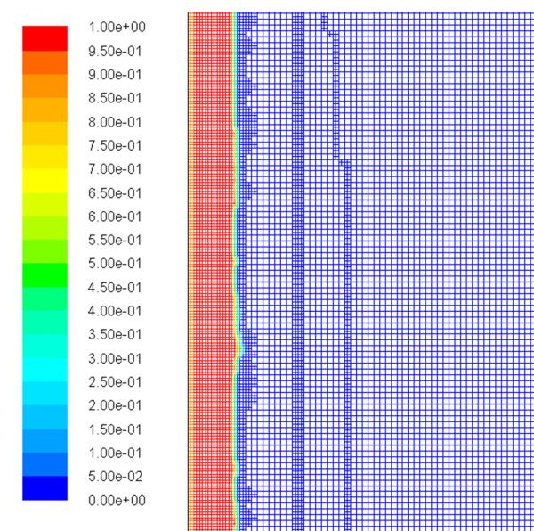 Numerical modeling of heat transfer in superfluid helium