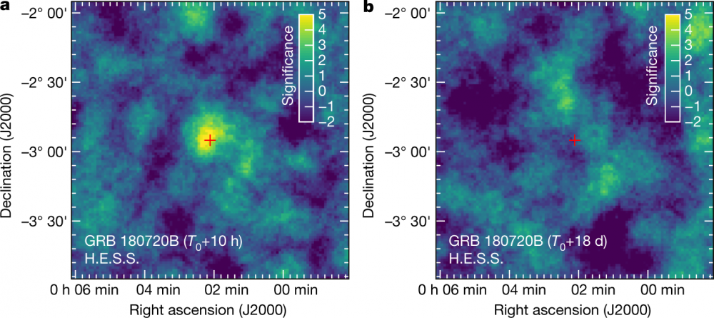 First detection of gamma-ray burst afterglow in very-high-energy gamma light