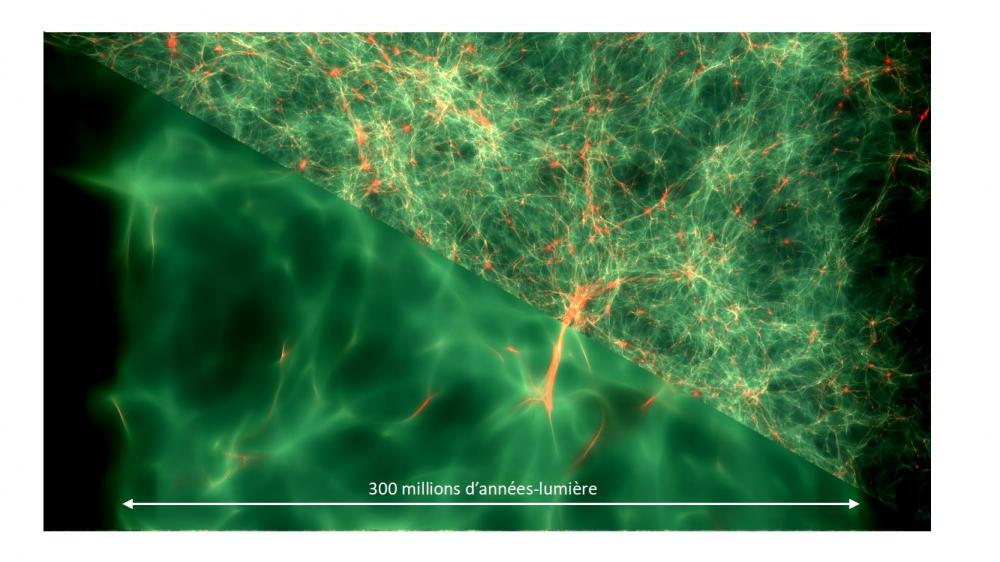 L’étau se resserre autour des neutrinos du cosmos