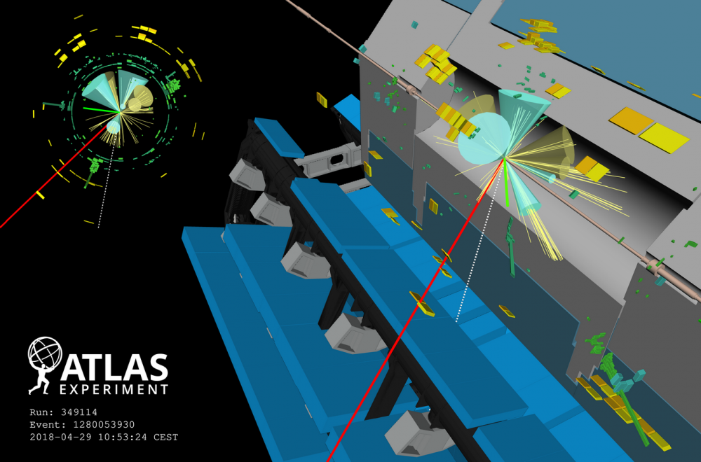 ATLAS au (4) top