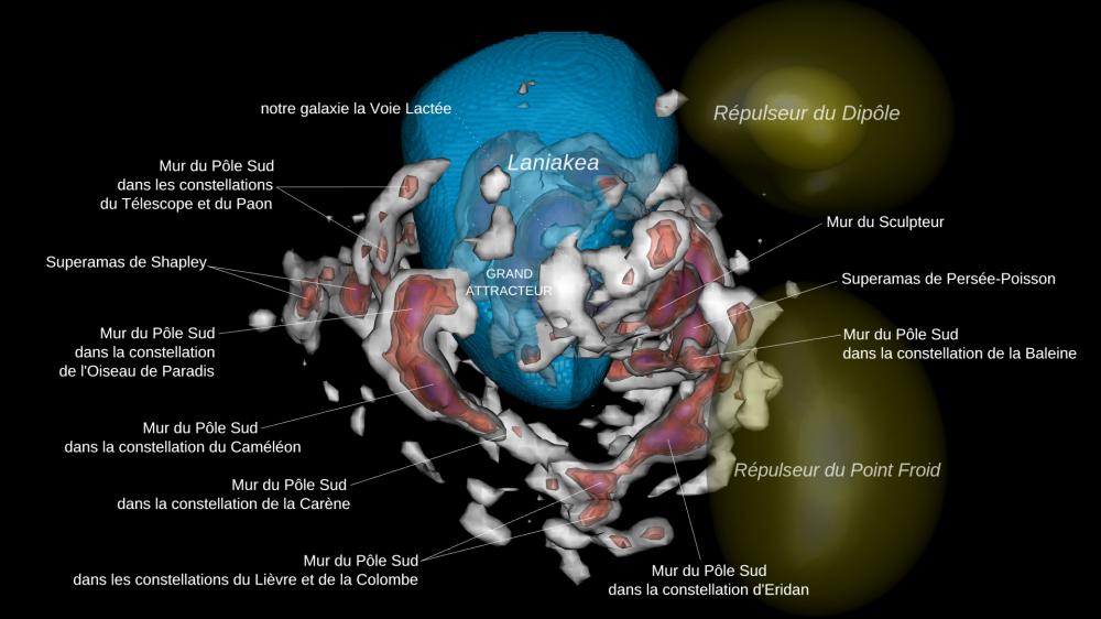 Le Mur du Pôle Sud : cosmic winter is coming