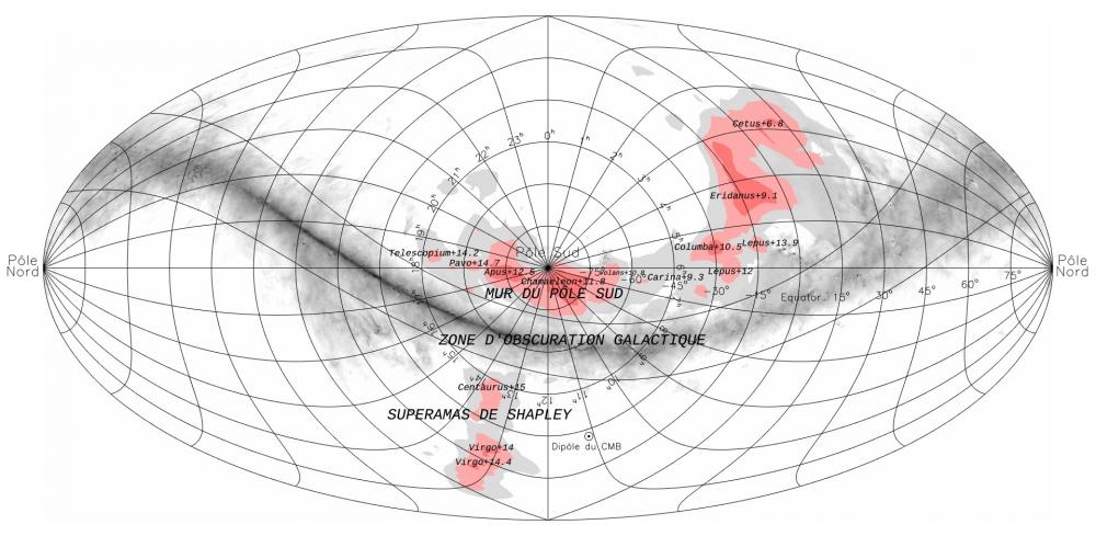 The South Pole Wall: cosmic winter is coming