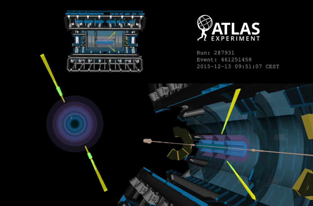 ATLAS : de la collision de photons aux axions