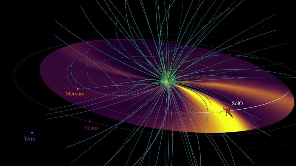 Première détection du spectro-imageur X (STIX) d’une éruption Solaire et premières images de Solar Orbiter 
