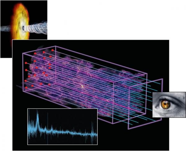 Astronomers at the Sloan Digital Sky Survey make the most accurate measurement to date of the rate of expansion of the universe