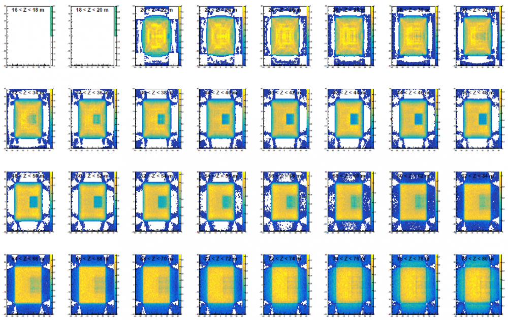 Large Scale Muon Computed Tomography