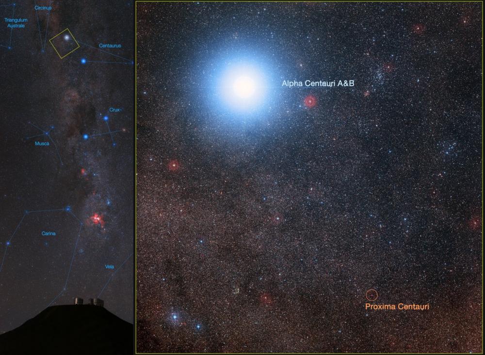 Imagerie des exoplanètes dans les zones habitables des étoiles proches