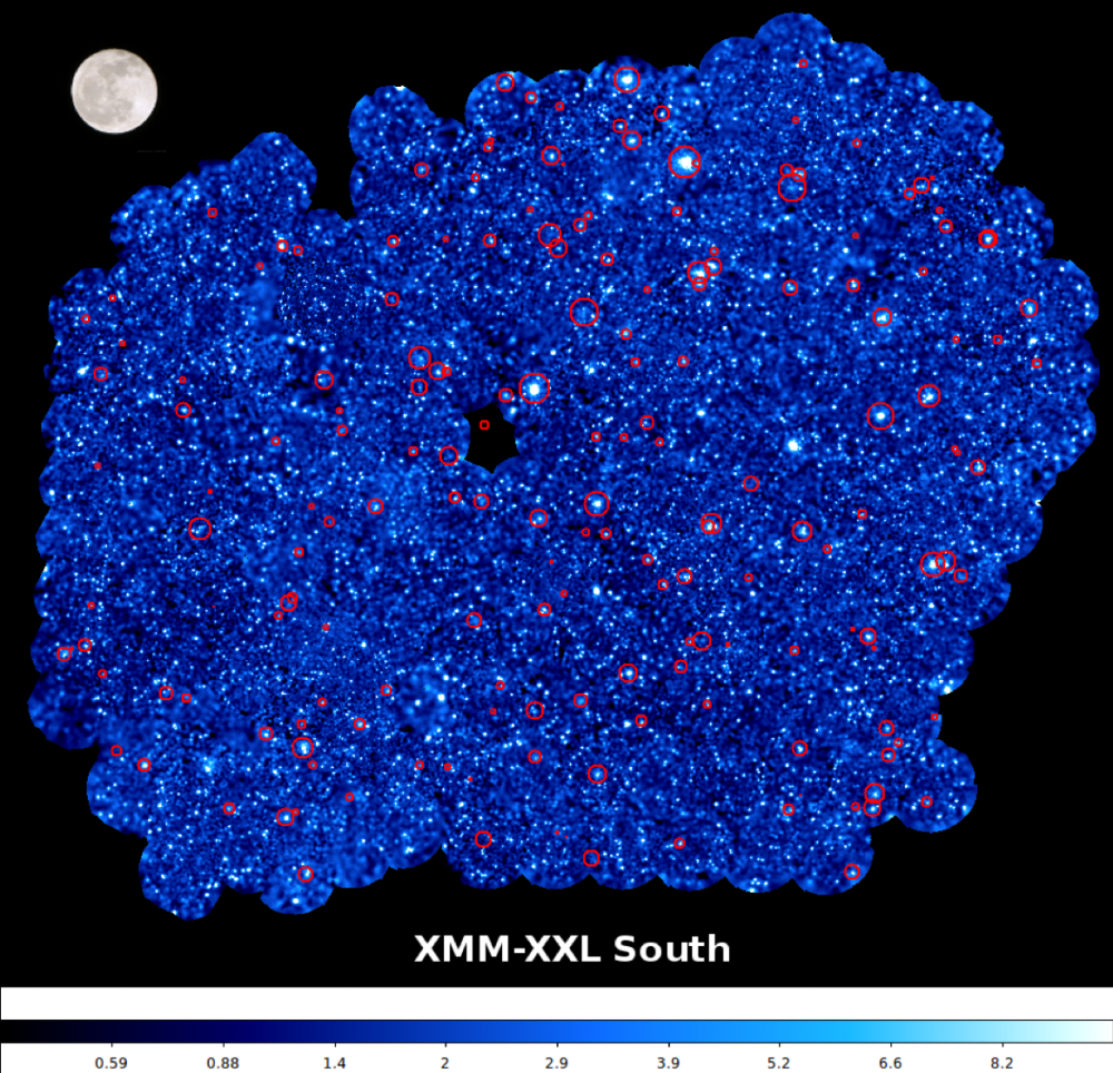 20 years later… Cosmological analysis of galaxy clusters detected by XMM-Newton