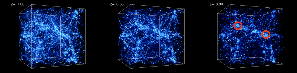 20 years later… Cosmological analysis of galaxy clusters detected by XMM-Newton