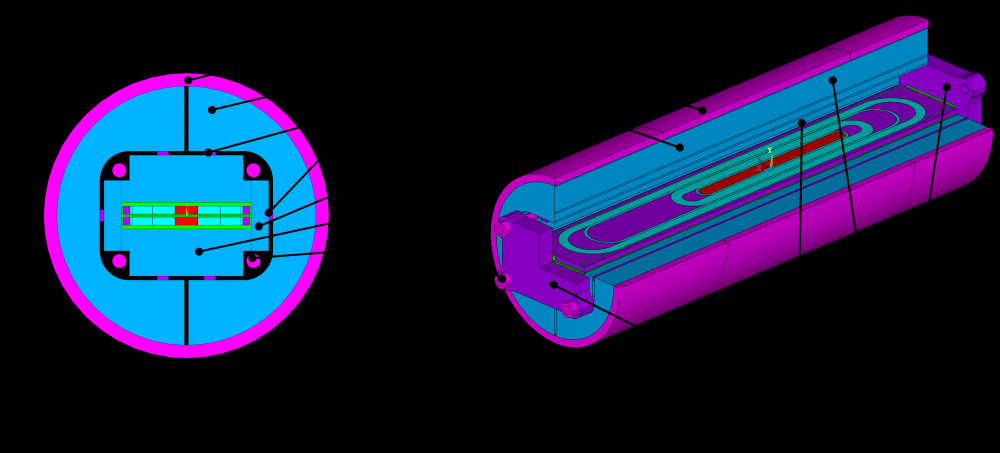  Research Racetrack Dipole Demonstrator (R2D2)