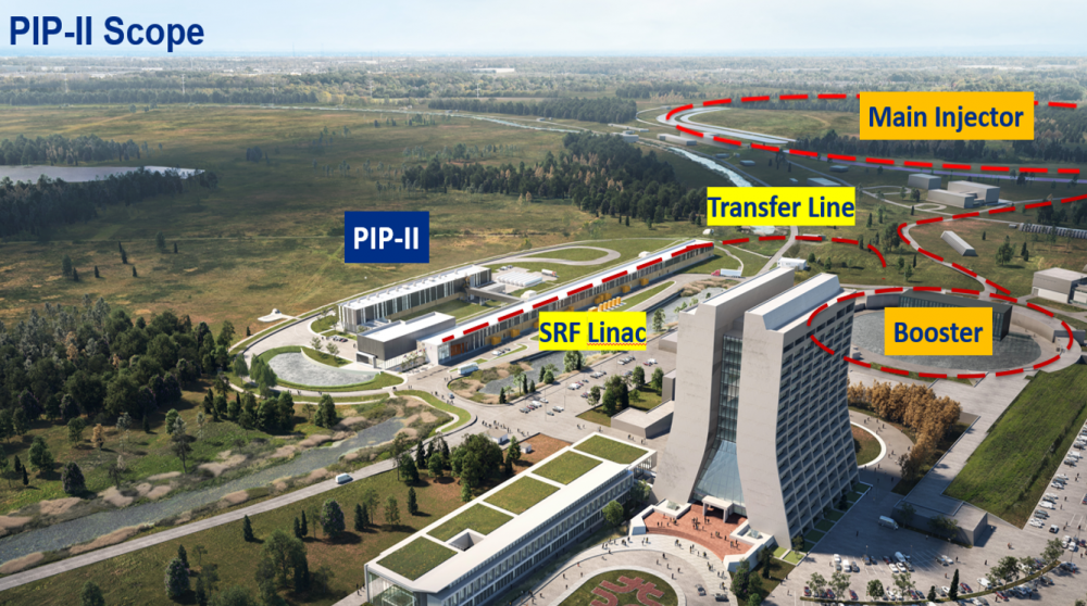 L’Irfu franchit la revue finale de conception des cryomodules pour le futur accélérateur supraconducteur linéaire de protons de Fermilab