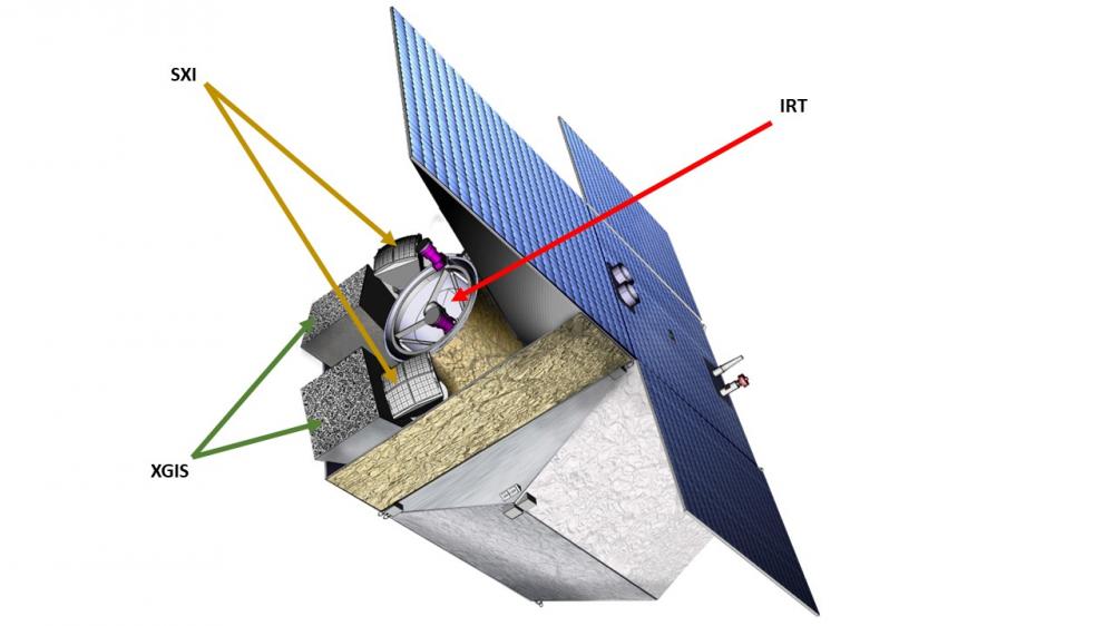 La mission THESEUS sélectionnée par l’Agence Spatiale Européenne