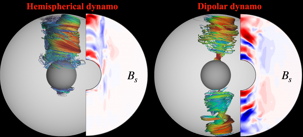 First numerical simulations of a new magnetar-forming mechanism