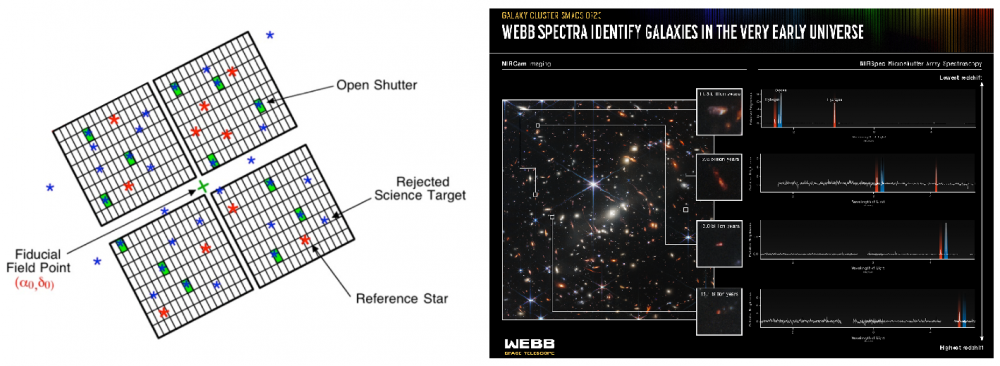 NASA rewards JWST commissioning team