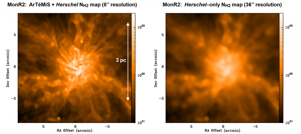 The CAFFEINE survey with ArTéMiS sheds new light on star formation in dense gas