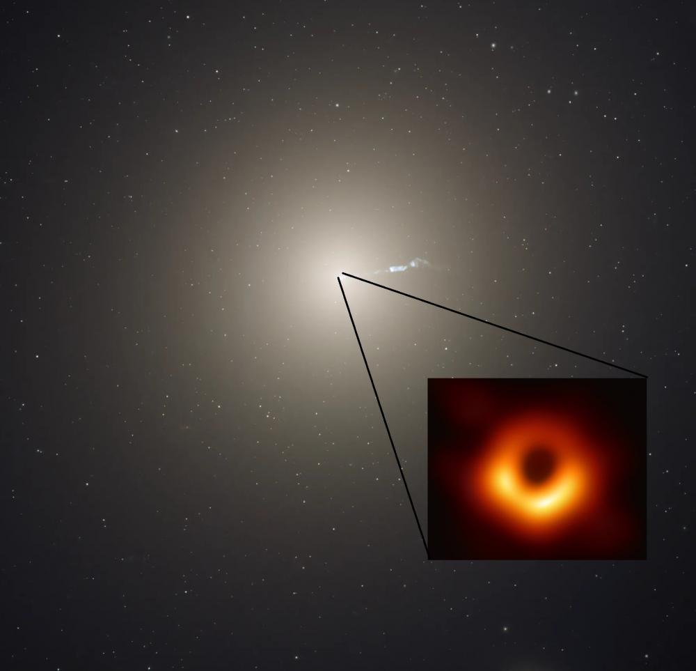 Black holes suffocating galaxies?