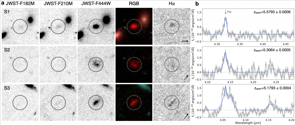 Trois monstres galactiques dans l’Univers primitif