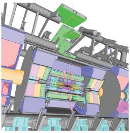 Tests and extensions of the Standard Model (SPP)