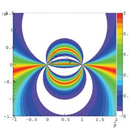 CP violation (SPP)