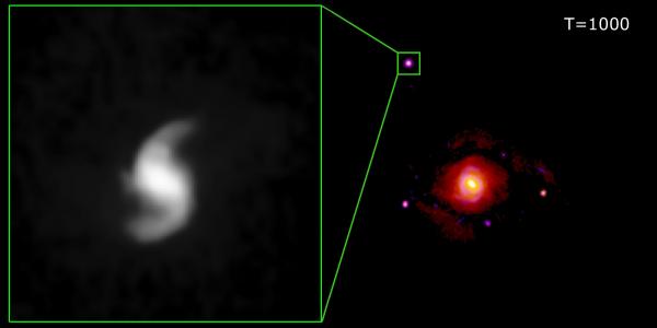 D'où viennent les galaxies satellites ?