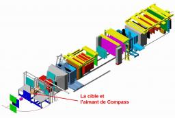 L’aimant miraculé de Compass