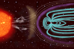 La relation du Soleil et de la Terre