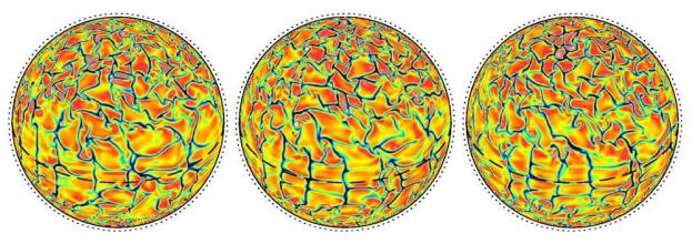 Simulations MagnétoHydrodynamiques du Soleil
