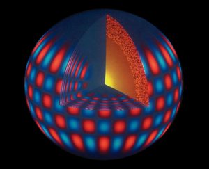 Les mesures sismiques solaires