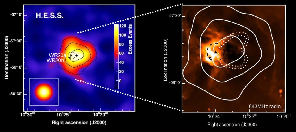 Westerlund 2