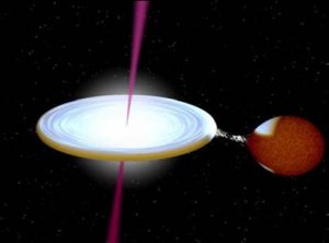 Microquasars : le cas de GRS1915+105