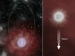 Radiographie à travers la poussière