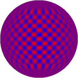 Vibrations de sphères célestes