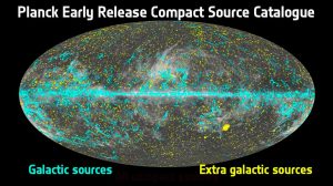 The PLANCK satellite produces its first results