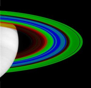 L’extrême finesse des anneaux de Saturne