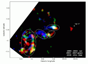 Traces d’éruptions multiples du trou noir central de la Galaxie