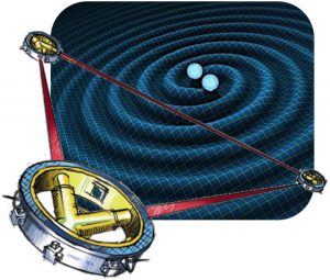 Comment mesurer les champs magnétiques au sein des systèmes binaires émetteurs d’ondes gravitationnelles ?