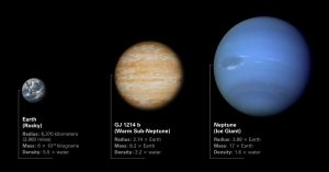 Auscultation d’un mini-Neptune : prise de température avec l’instrument MIRI du JWST