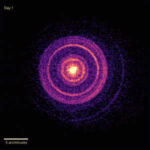 Could the GRB221009A burst of October 9, 2022 be the most violent starburst of our millennium?